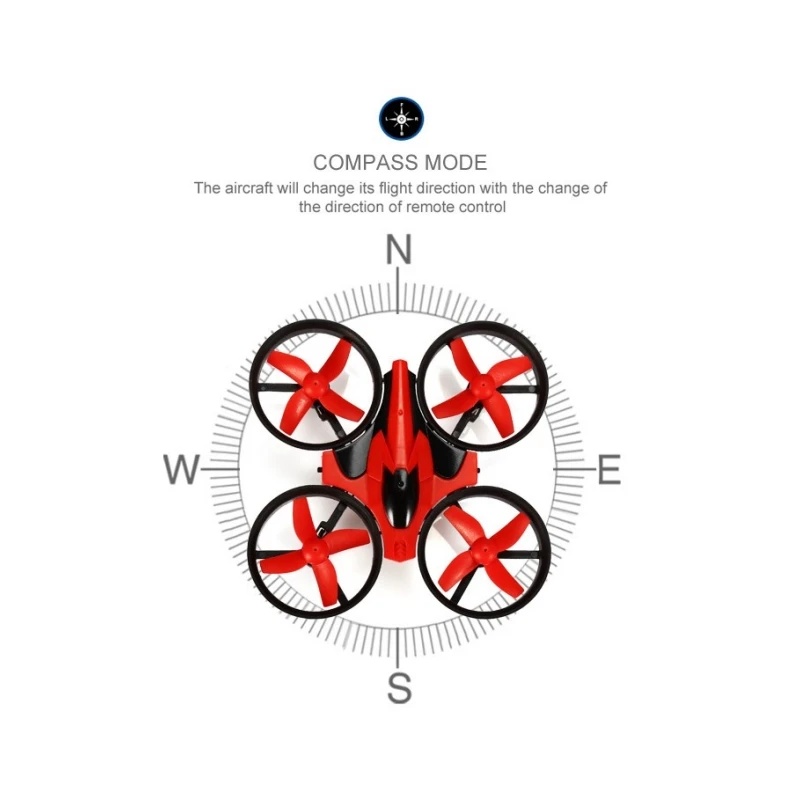 Mini 2.4G 4CH 4 Eksenli Gyro N - Eachine Drone E010 incelemesi ve fiyatı